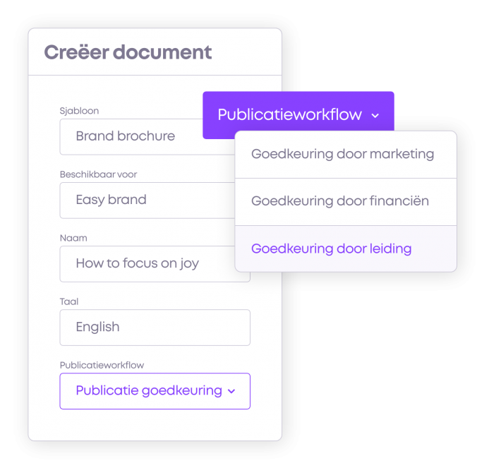 Content Creatie met Brand Portal Cordeo.